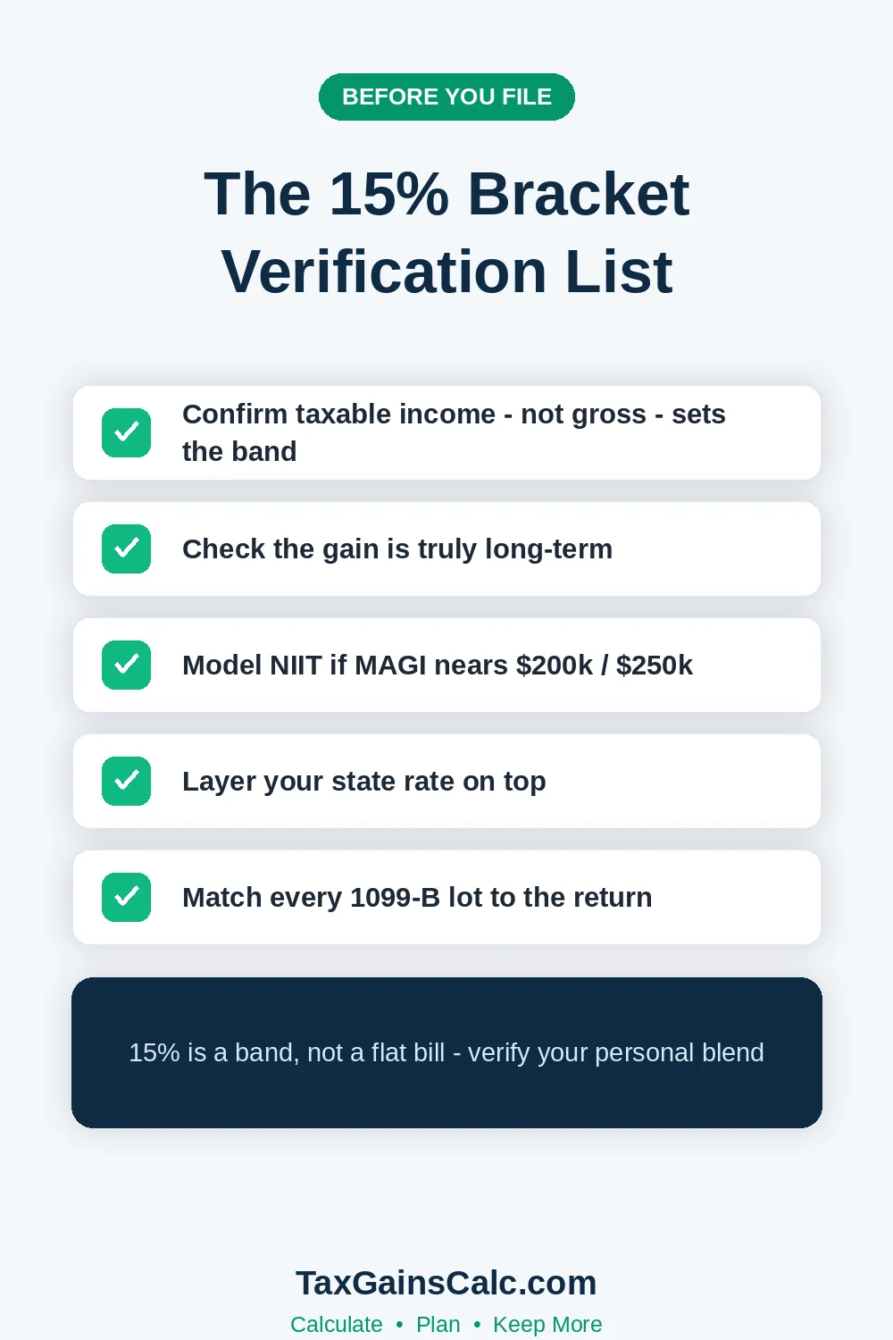 Checklist to verify the 15 percent capital gains bracket before filing