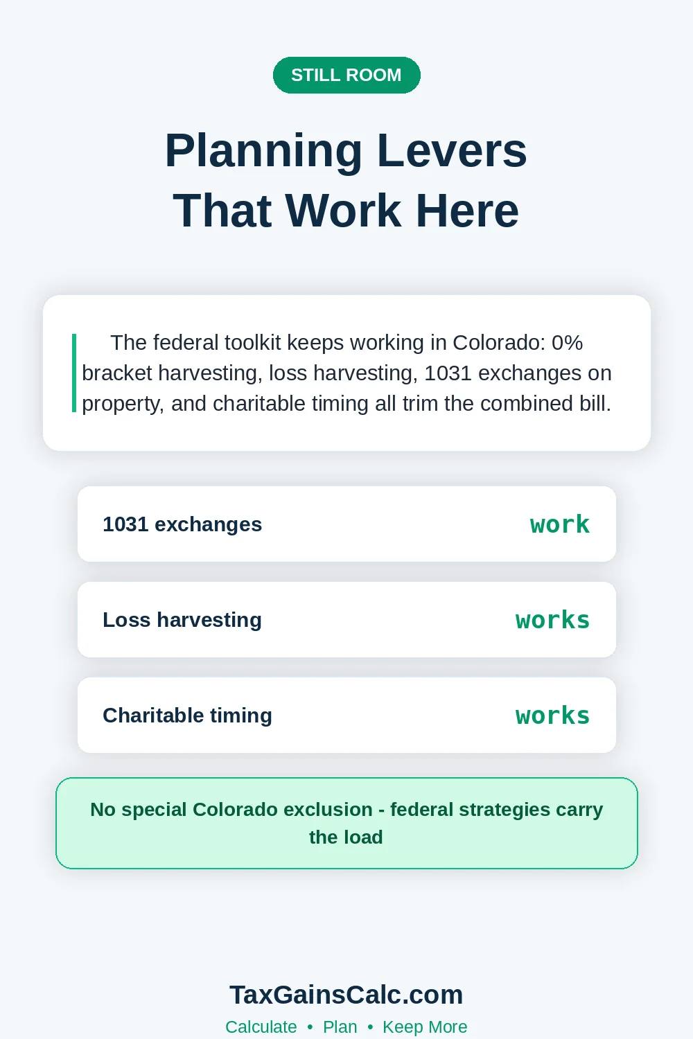 Card on tax planning levers that still work for Colorado investors
