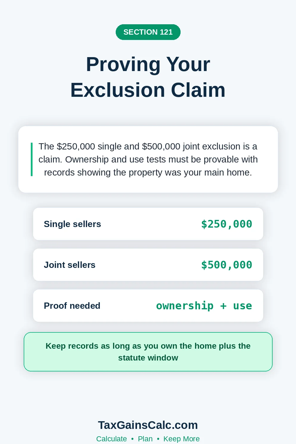 Card on documents that prove the Section 121 home sale exclusion